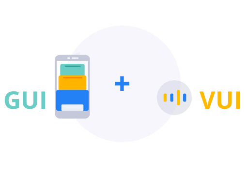 GUI+VUI